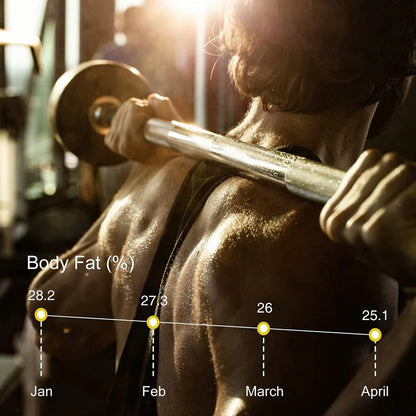 Sonifer Smart Digital Phone App Scale – Electronic Body Fat Scale with LED Display